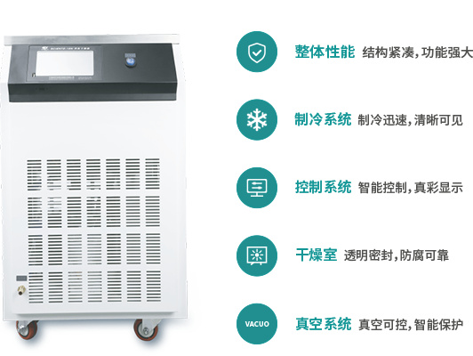 產(chǎn)品特點(diǎn)